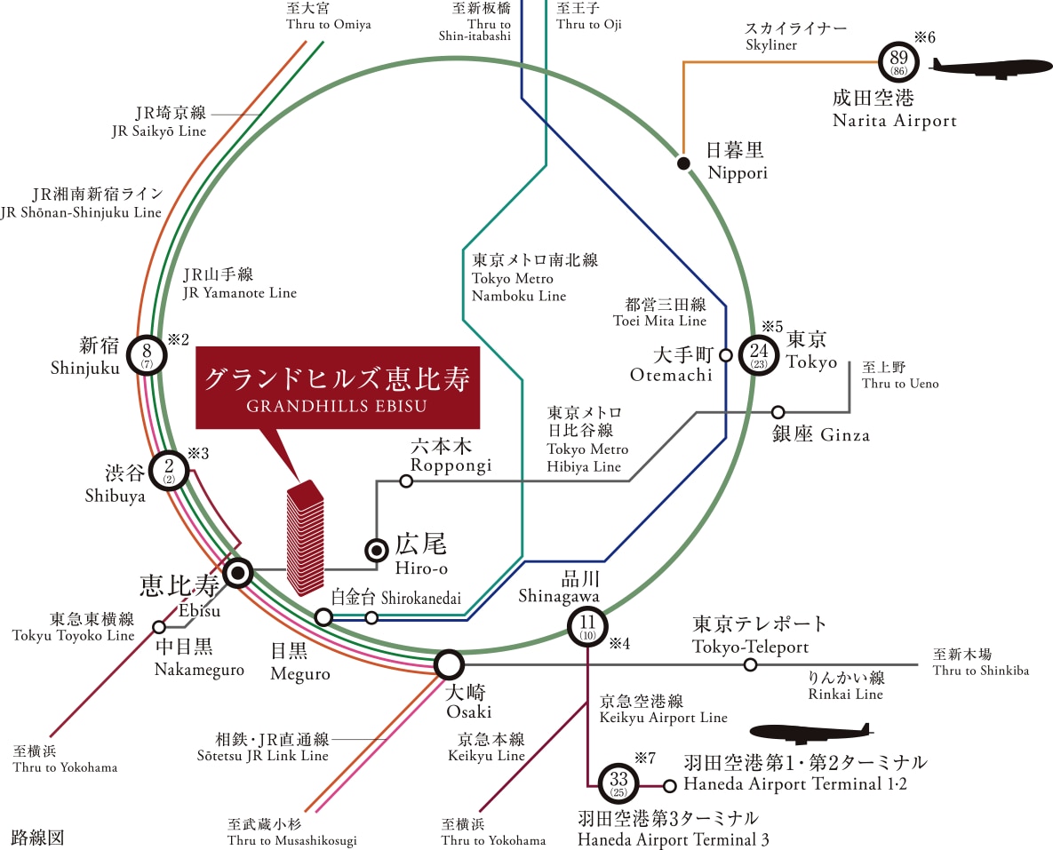 路線図