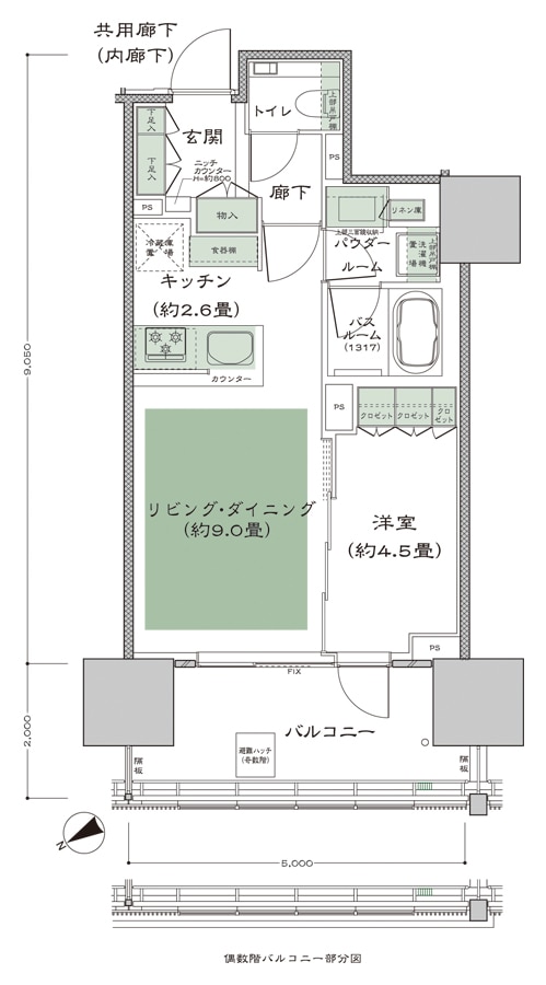 plan