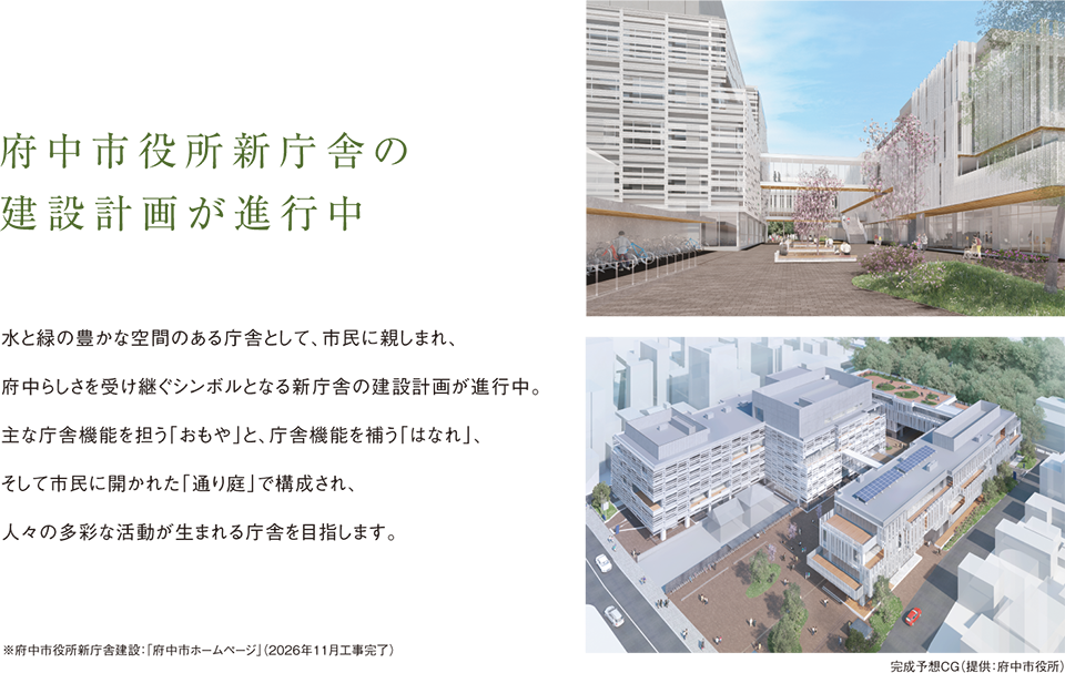 府中市役所新庁舎の建設計画が進行中 水と緑の豊かな空間のある庁舎として、市民に親しまれ、府中らしさを受け継ぐシンボルとなる新庁舎の建設計画が進行中。主な庁舎機能を担う「おもや」と、庁舎機能を補う「はなれ」、そして市民に開かれた「通り庭」で構成され、人々の多彩な活動が生まれる庁舎を目指します。