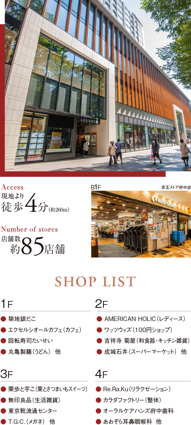 武蔵府中 LE SIGNE SHOP LIST