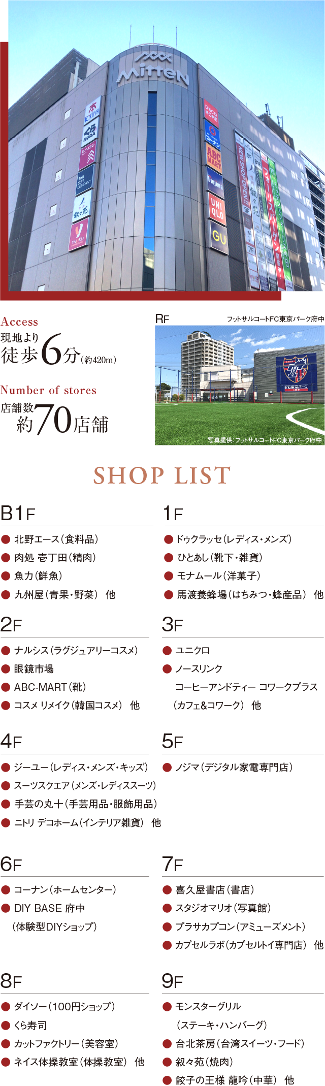 MitteN SHOP LIST