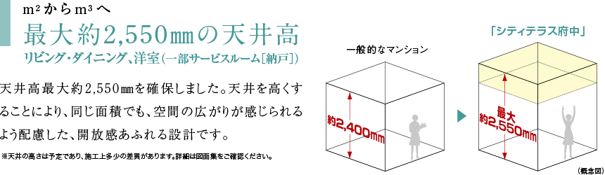 m2m3 ő2,550o̓V䍂 V䍂ő2,550omۂ܂BV邱ƂɂAʐςłAԂ̍L肪悤zAJӂ݌vłB