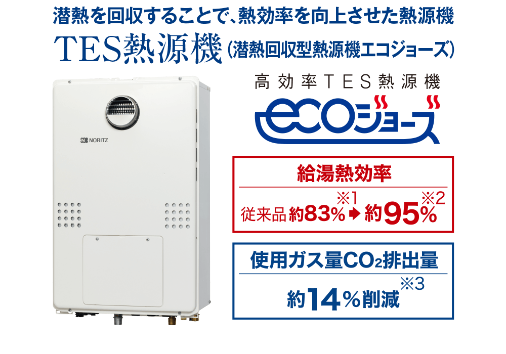 エコジョーズ