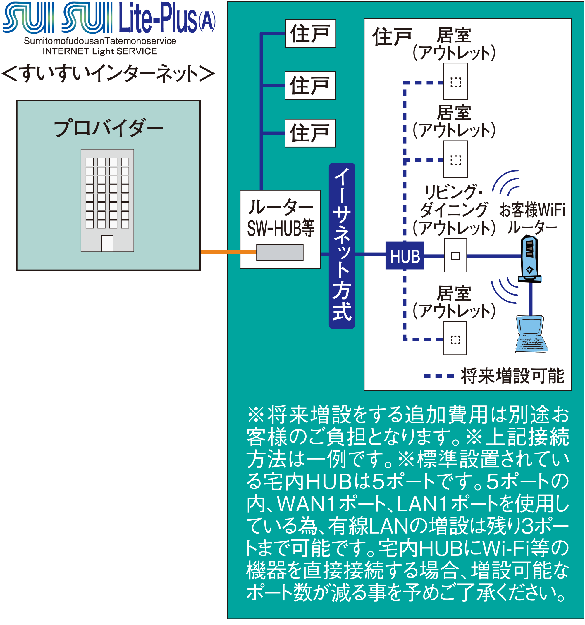 uSUISUI Lite-PlusiAjiCgvXmG[njv