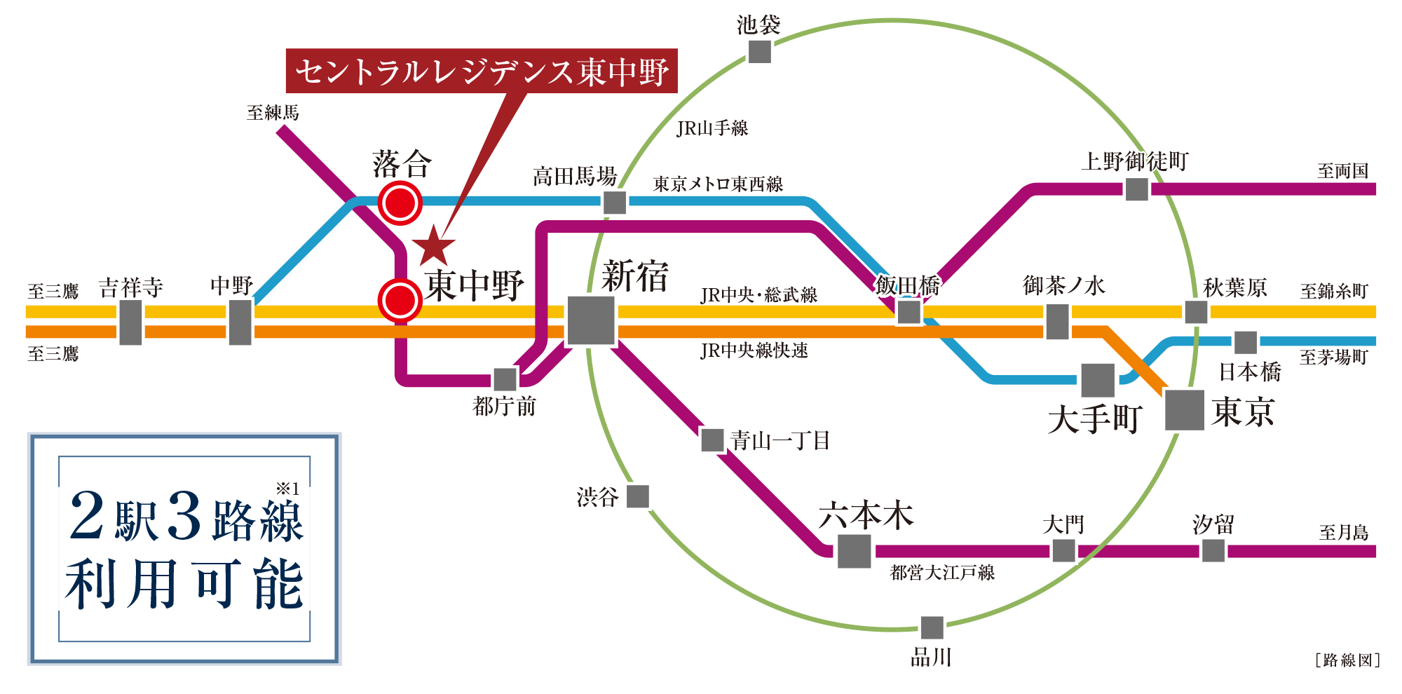 ［路線図］２駅３路線利用可能