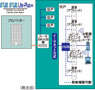 uSUISUI Lite-PlusiAjiCgvXmG[njv