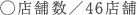 Xܐ^46X