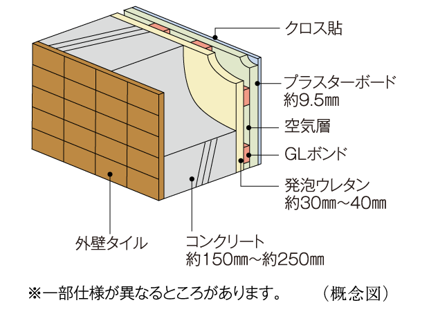 iTO}j
