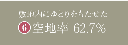n 62.7