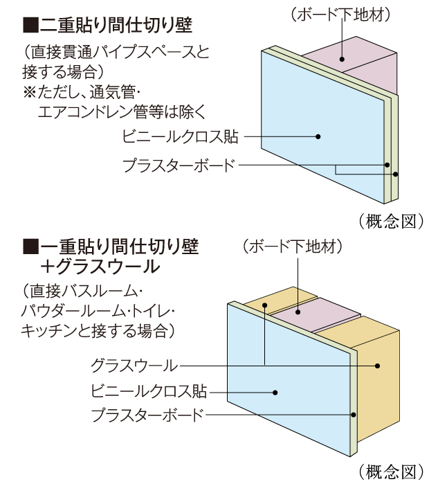 iTO}j