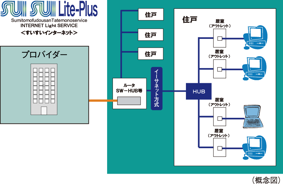 SUISUI Lite-Plus TO}