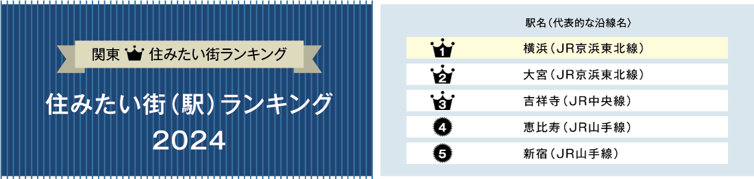 JCXg