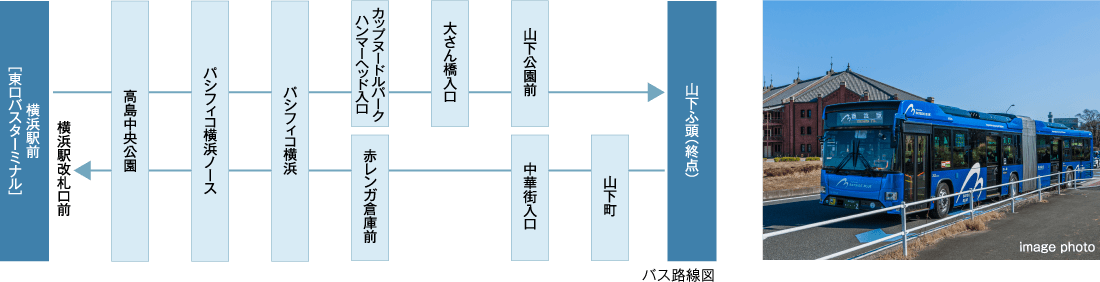 oXH}