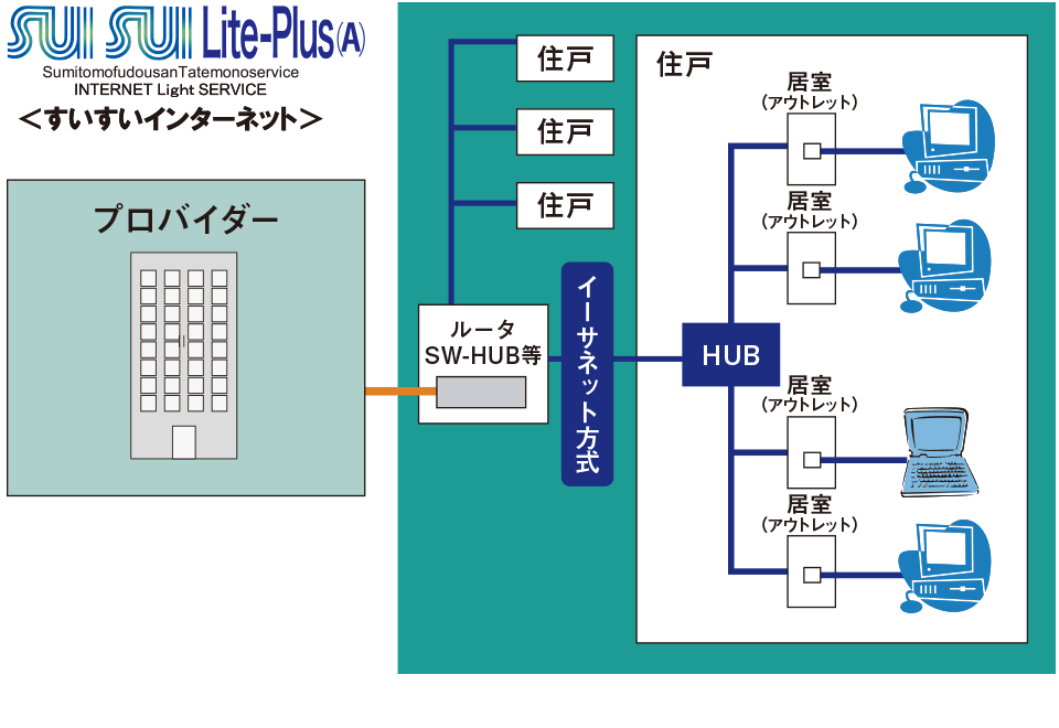 uSUISUI Lite-PlusiAjiCgvXmG[njv