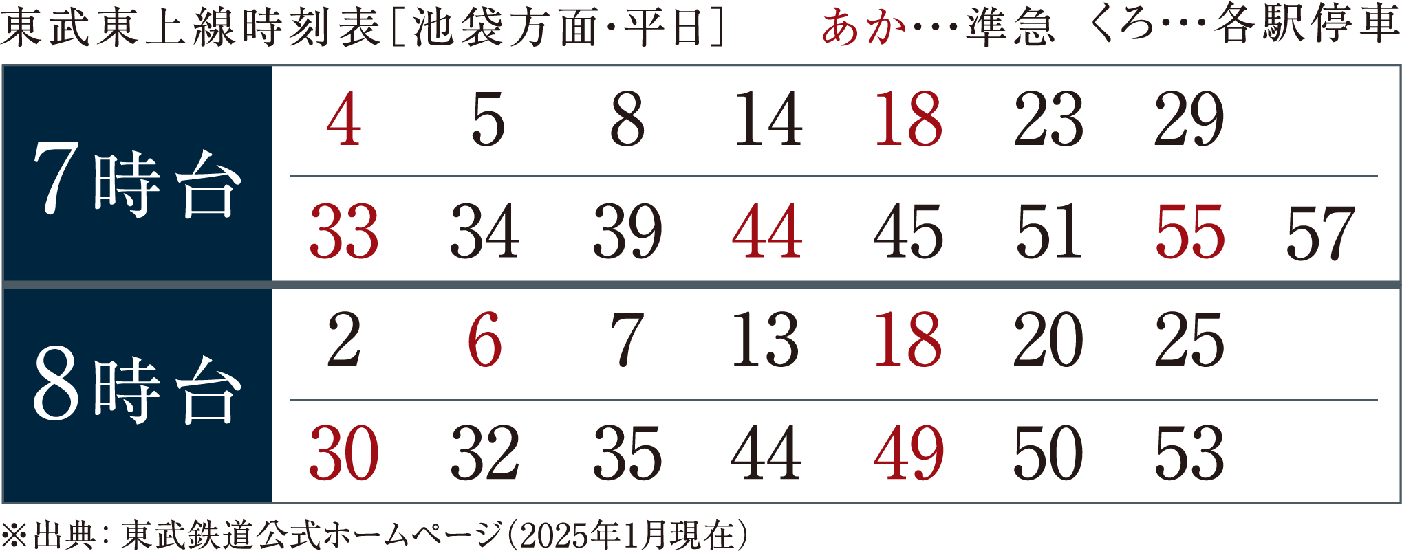 2023NRAuv͏}ԉwցBANZXւサ܂B