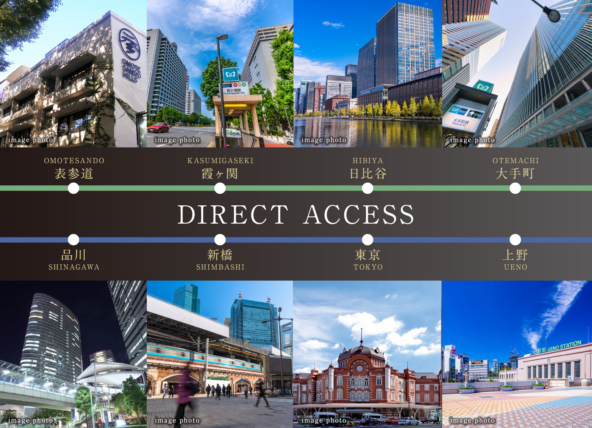 DIRECT ACCESS