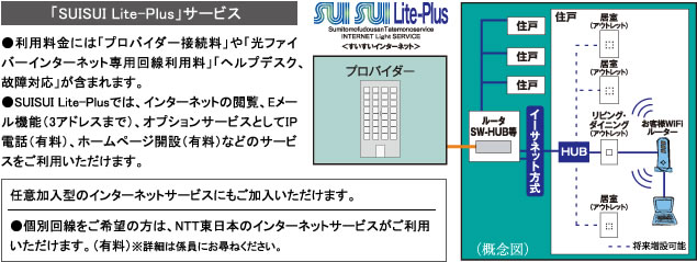 SUISUI Lite-PlusiCgvXj