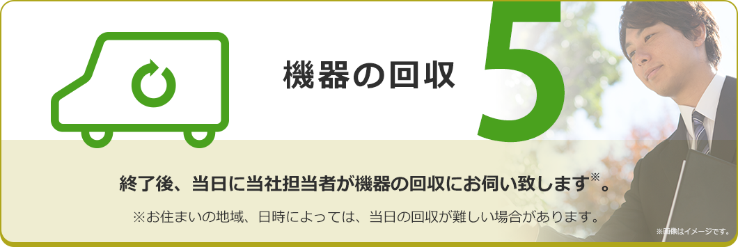 機器の回収
