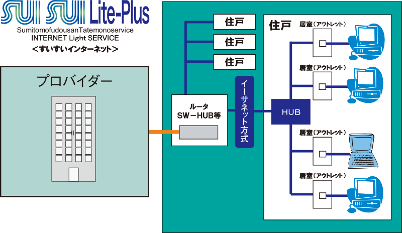 uSUISUI Lite-PlusiCgvXjv