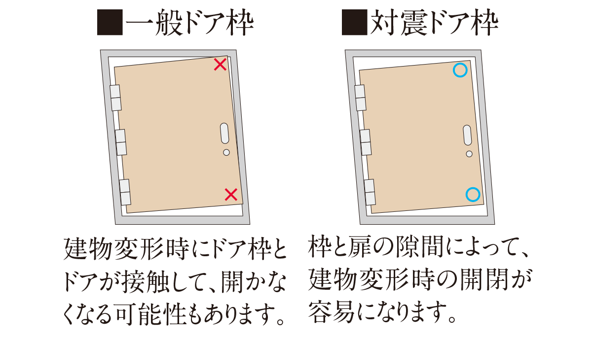 パネル生地　＊kina＊ 南部幹線防災・安全交付金（街路）P3橋脚工事 受注 - 八代港湾
