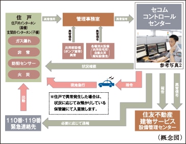 iTO}j