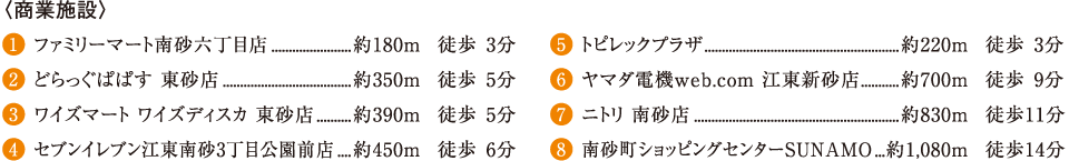 qƎ{݁r 1.t@~[}[g썻ZړX 180m k3 2.ǂςς X 350m k5 3.CY}[g CYfBXJ X 390m k5 4.ZuCu]썻3ڌOX 450m k6 5.gsbNvU 220m k 3 6.}_d@web.com ]VX 700m k9 7.jg 썻X 830m k11 8.썻VbsOZ^[SUNAMO 1,080m k14