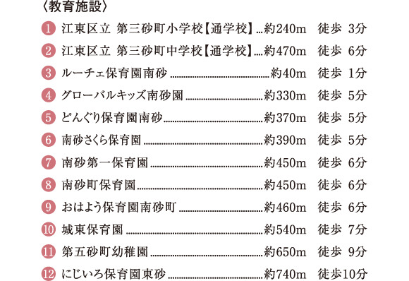q{݁r 1.]旧 OwZyʊwZz 240m k3 2.]旧 OwZyʊwZz 470m k6 3.[`Fۈ牀썻 40m k1 4.O[oLbY썻 330m k5 5.ǂ񂮂ۈ牀썻 370m k5 6.썻ۈ牀 390m k5 7.썻ۈ牀 450m k6 8.썻ۈ牀 450m k6 9.͂悤ۈ牀썻 460m k6 10.铌ۈ牀 540m k7 11.܍ct 650m k9 12.ɂۈ牀 740m k10