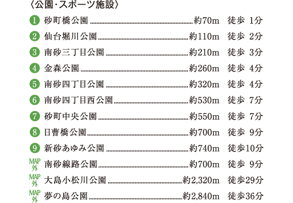 qEX|[c{݁r 1. 70m k1 2.x 110m k2 3.썻Oڌ 210m k3 4.X 260m k4 5.썻lڌ 320m k4 6.썻lڐ 530m k7 7. 550m k7 8. 700m k9 9.V݌ 740m k10 MAPO.썻H 700m k9 MAPO.哇 2,320m k29 MAPO.̓ 2,840m k36