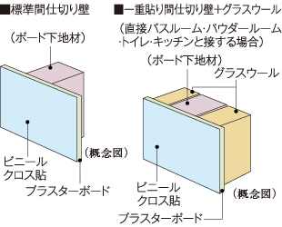 iTO}j