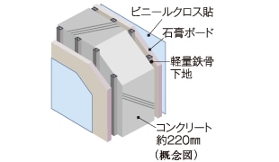 iTO}j