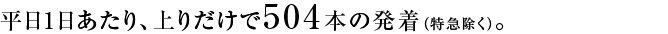 1A肾520{̔B