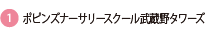|sYi[T[XN[^[Y