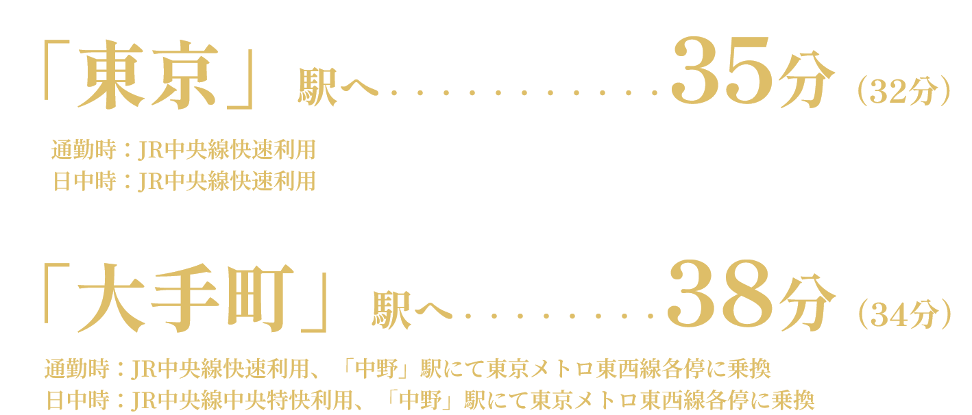 �u�����v�w�� 35��(32��) �ʋΎ�:JR�������������p ������:JR�������������p �u��蒬�v�w�� 38��(34��) �ʋΎ�:JR�������������p�A�u����v�w�ɂē������g���������e��ɏ抷 ������:JR�����������������p�A�u����v�w�ɂē������g���������e��ɏ抷