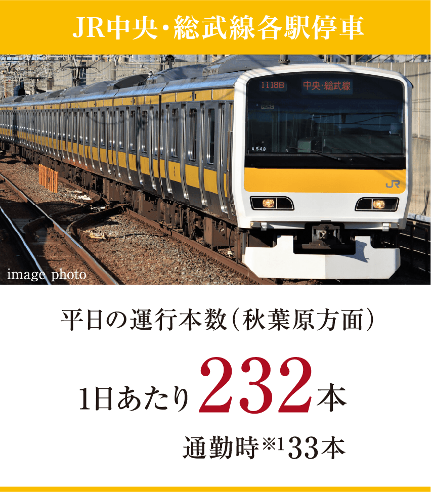 JR�����E�������e�w�� �����̉^�s�{���i�H�t�����ʁj