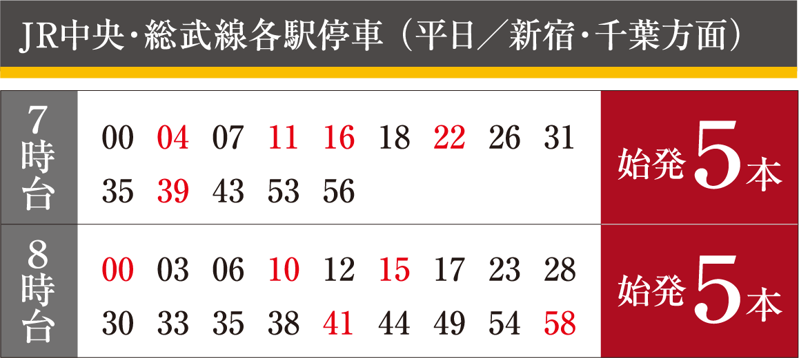 JR�����E�������e�w��� �i�����^�V�h�E��t���ʁj