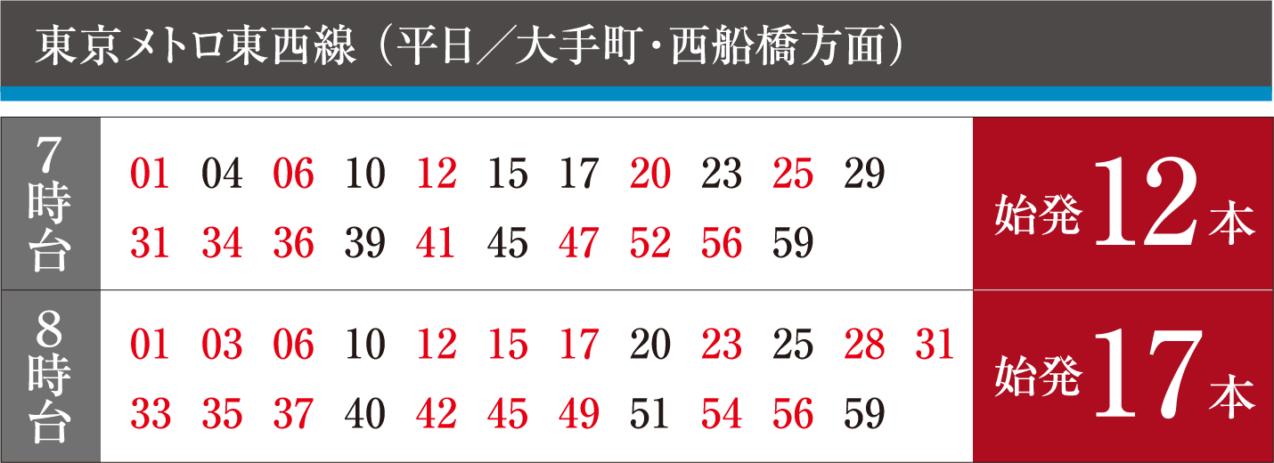 �������g�������� �i�����^��蒬�E���D�����ʁj