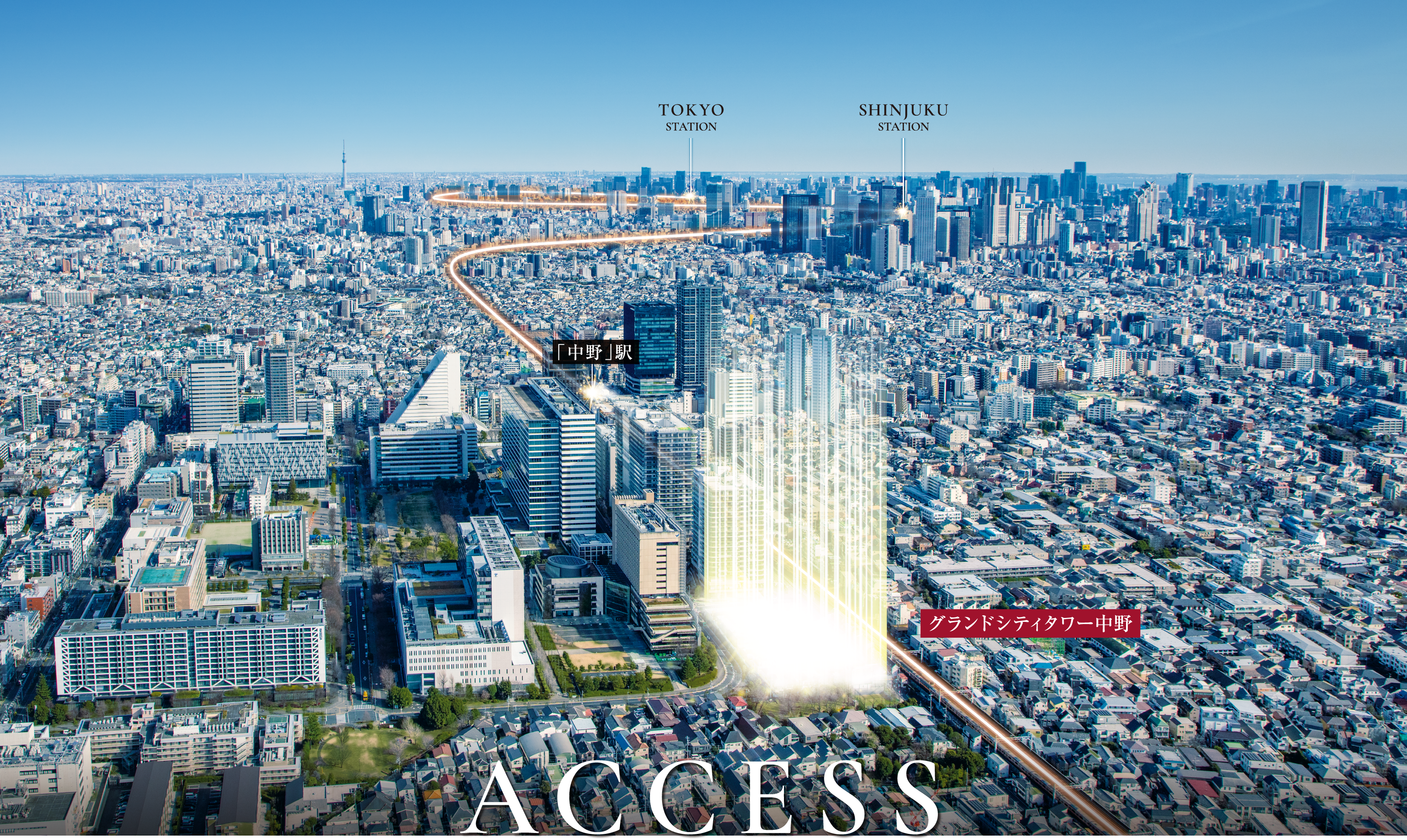 ACCESS