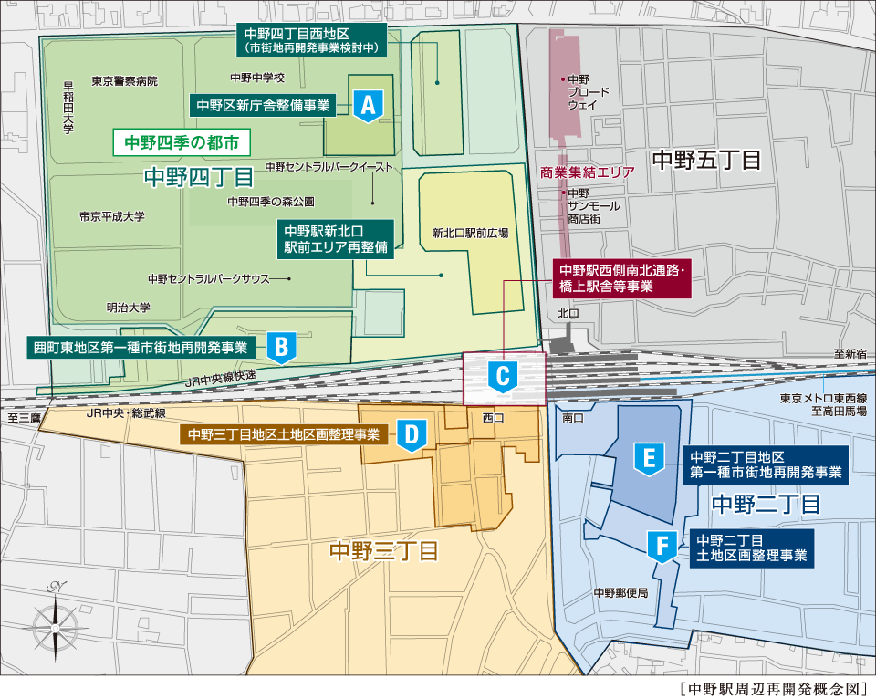 中野駅周辺再開発概念図