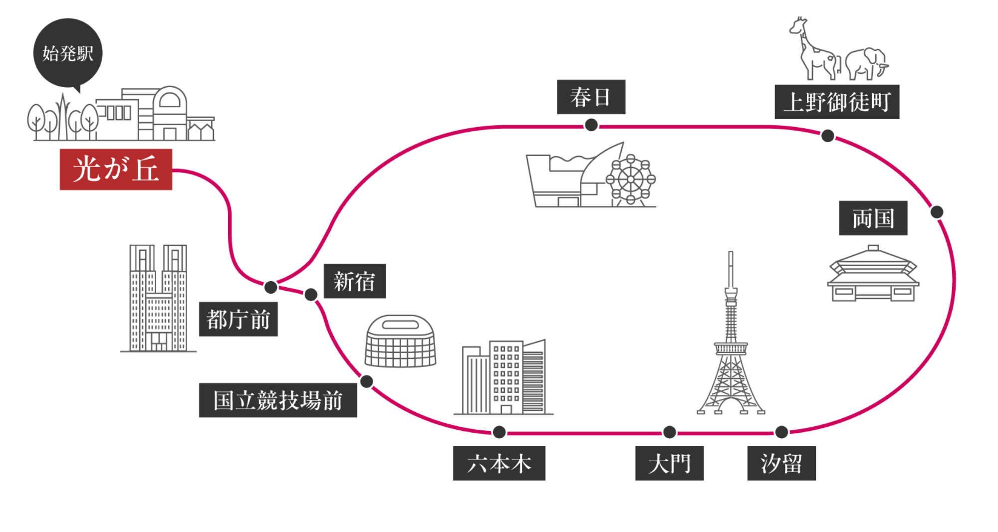 ��]�ː����VMAP