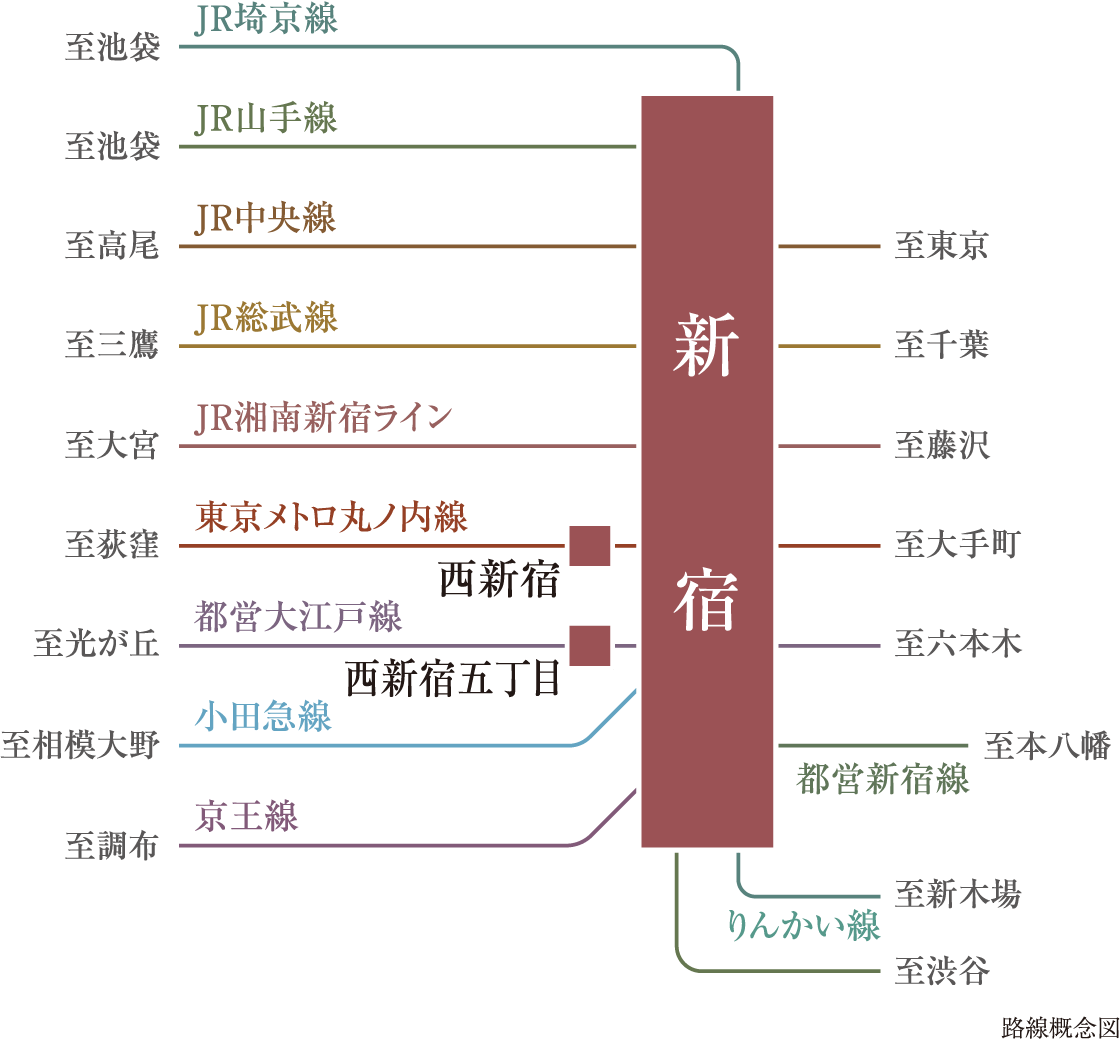 参考画像