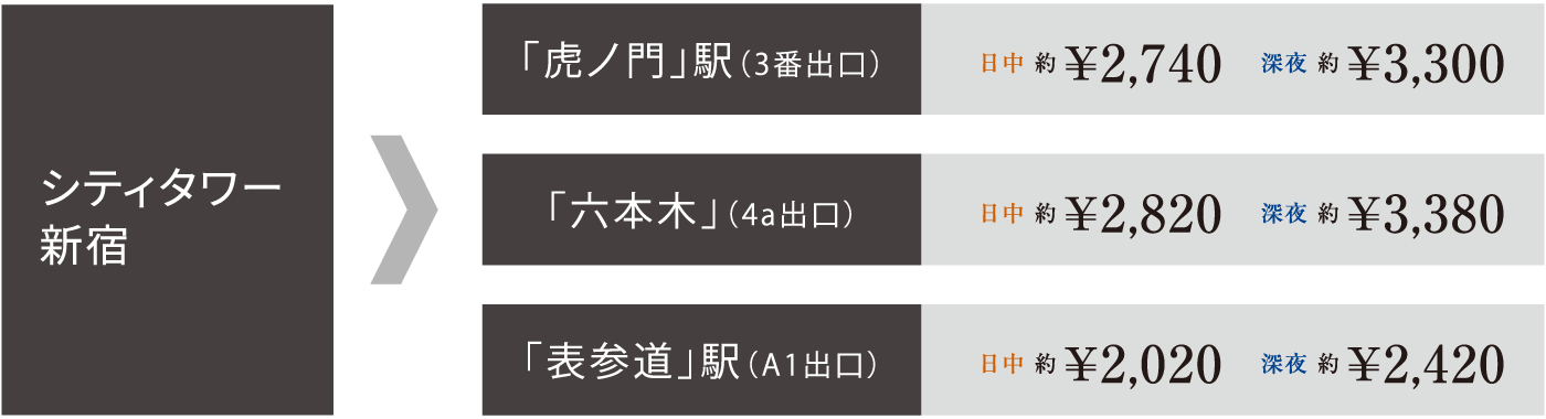 Ql摜