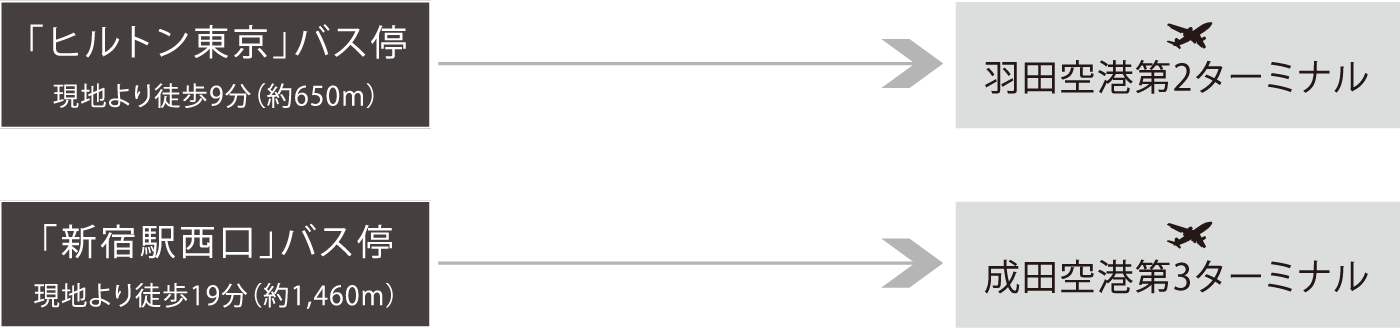 Ql摜