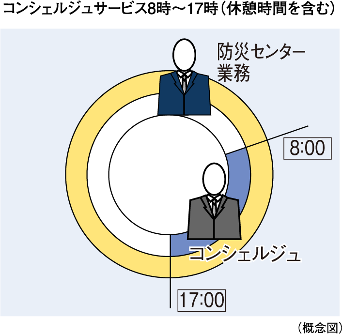 Qlʐ^
