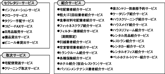 T[rXꗗ
