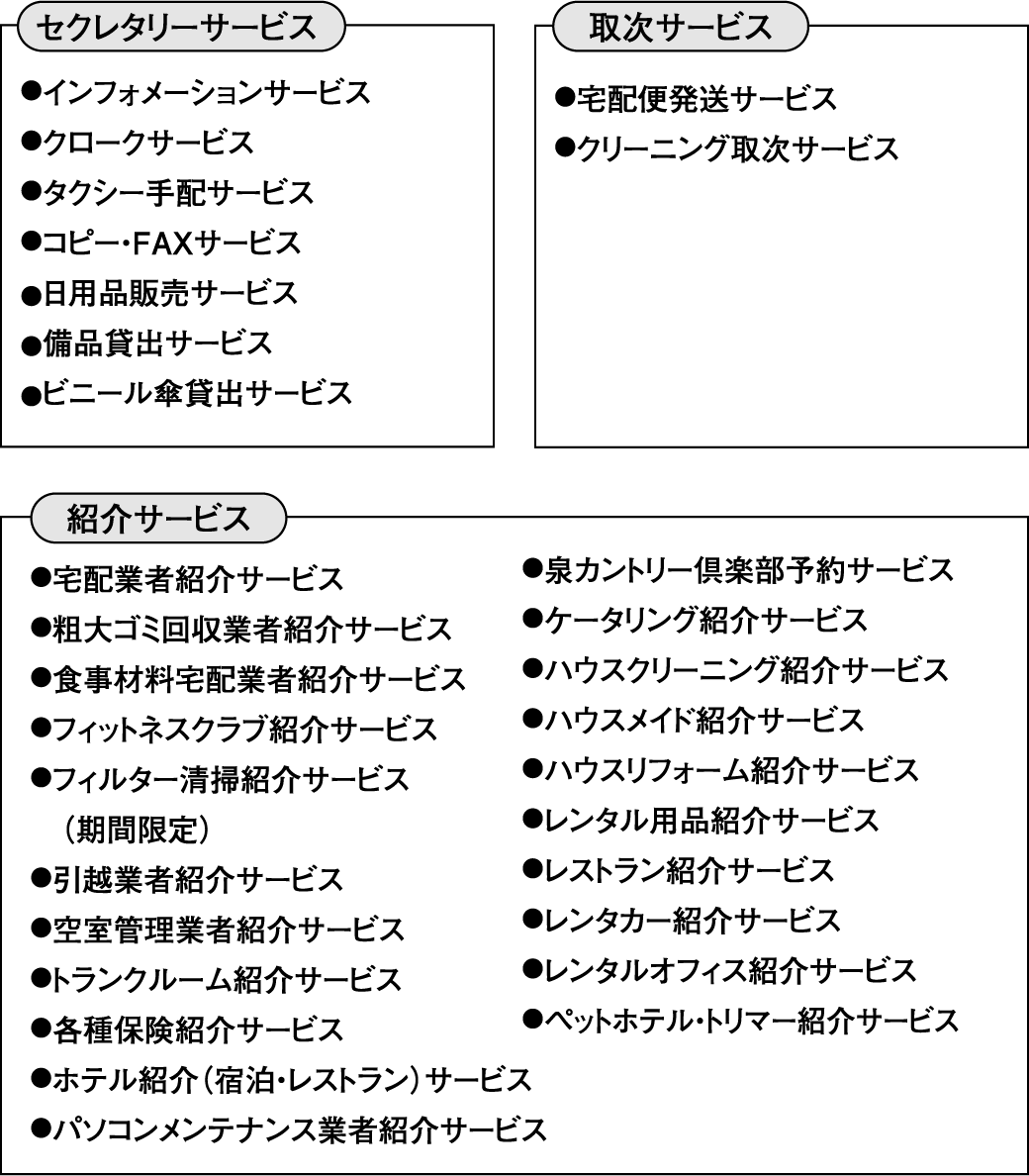T[rXꗗ