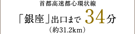 ssS uvo܂34(31.2km)