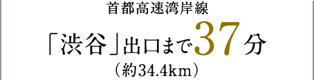 spݐ uaJvo܂37(34.4km)