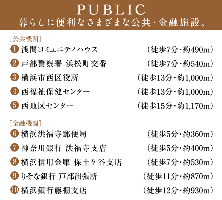 PUBLIC 炵ɕ֗Ȃ܂܂ȌEZ{