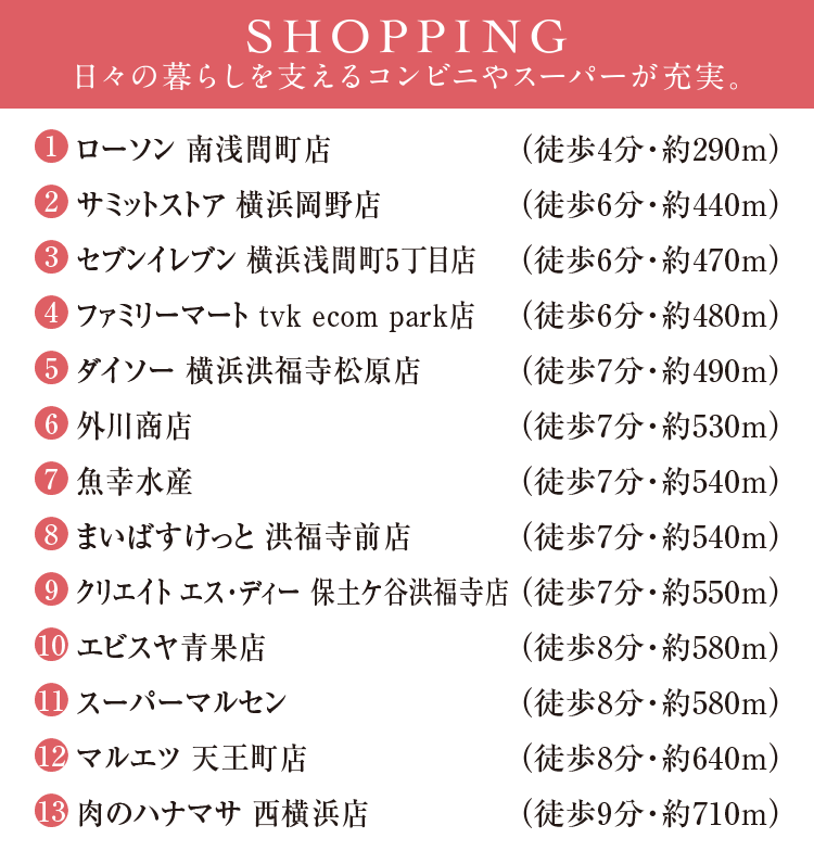 SHOPPING X̕炵xRrjX[p[[