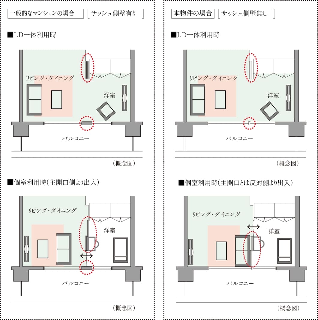 �_�u���I�[�v���t���L�V�u���v����